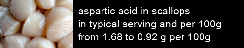 aspartic acid in scallops information and values per serving and 100g